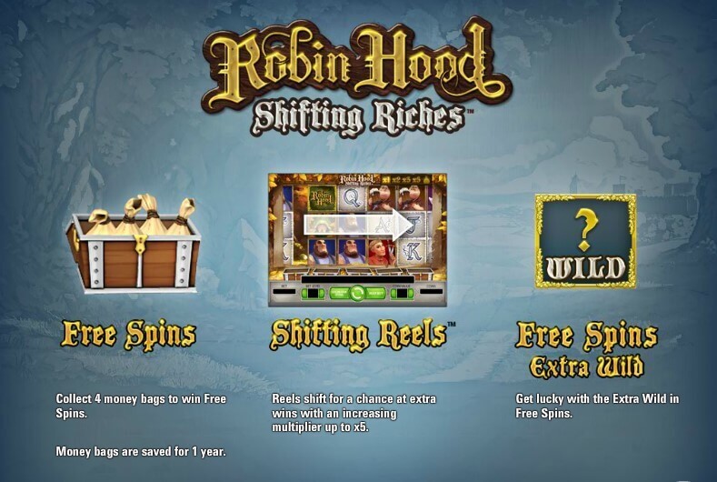 Robin Hood Shifting Riches Processo di gioco