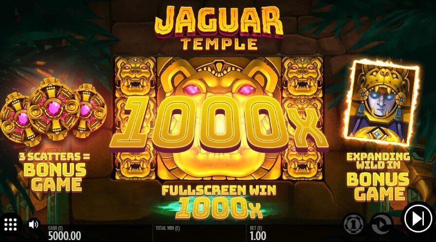 Jaguar Temple proceso de juego