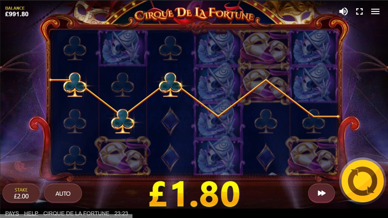 Cirque De La Fortune Processo di gioco