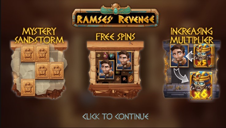 Ramses Revenge  proceso de juego