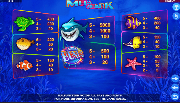 Mega Shark proceso de juego