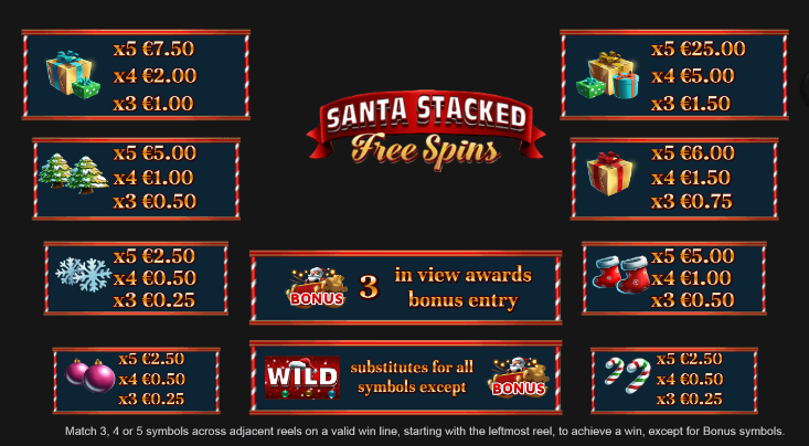 Santa Stacked Game process