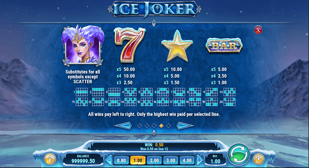 Ice Joker Spielablauf