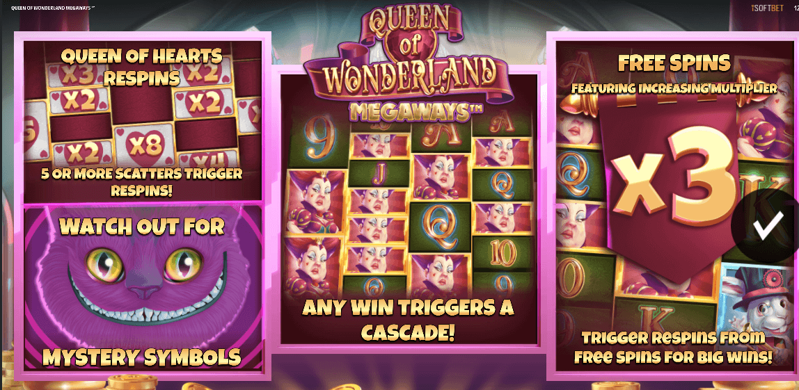 Queen of Wonderland Megaways Processo di gioco