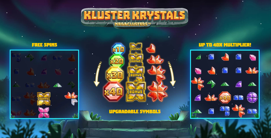 Kluster Krystals Megaclusters Game process