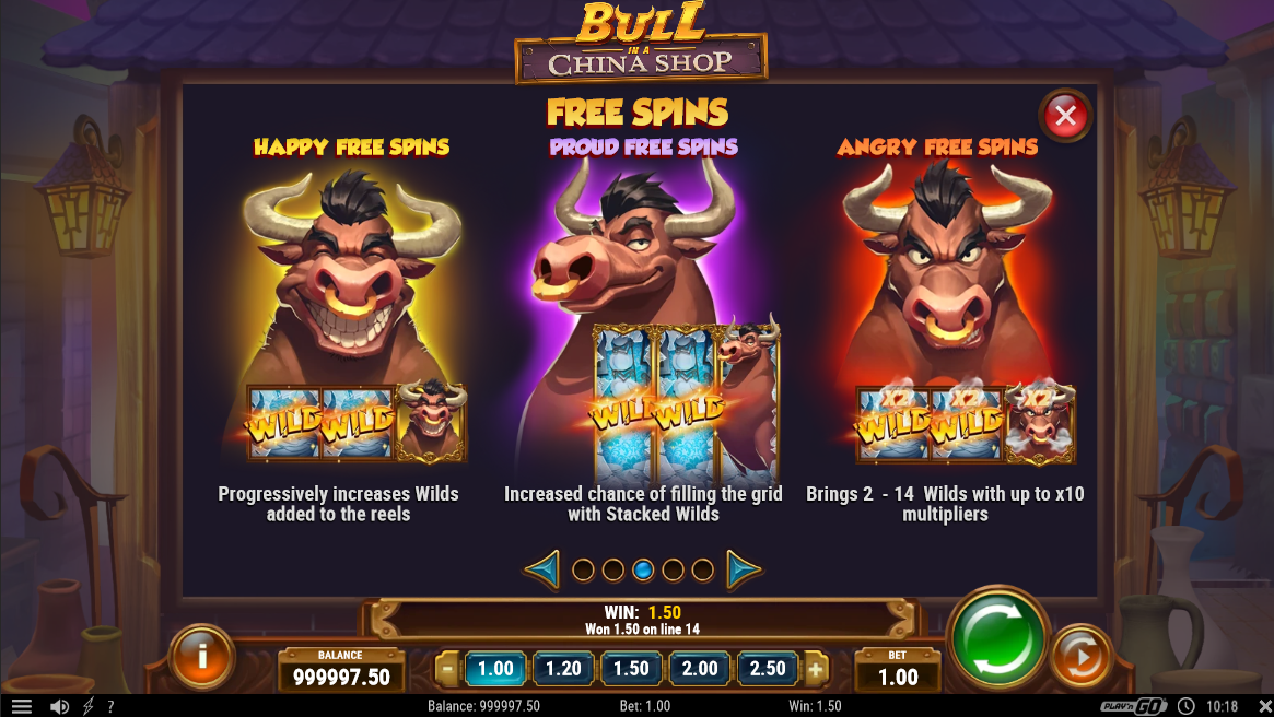 Bull in a China Shop Game process