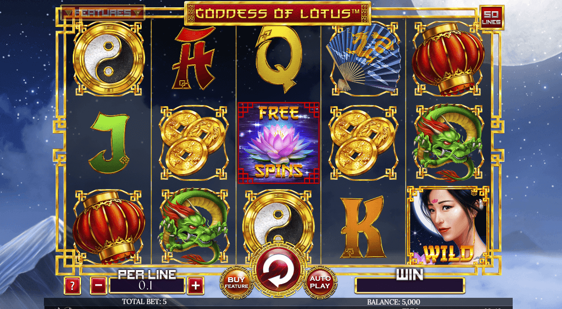 Goddess of Lotus Ігровий процес
