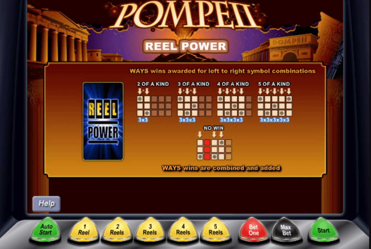 Pompeii Spielablauf