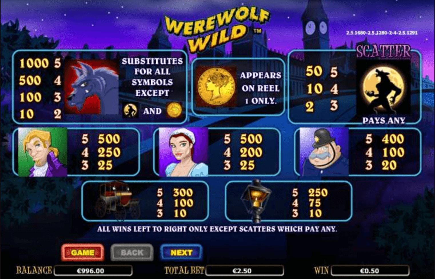 Werewolf Wild proceso de juego