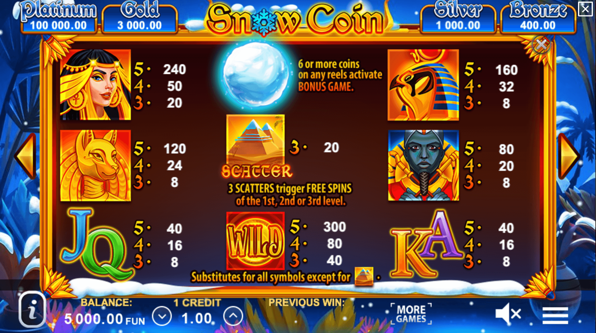 Snow Coin: Hold The Spin Игровой процесс