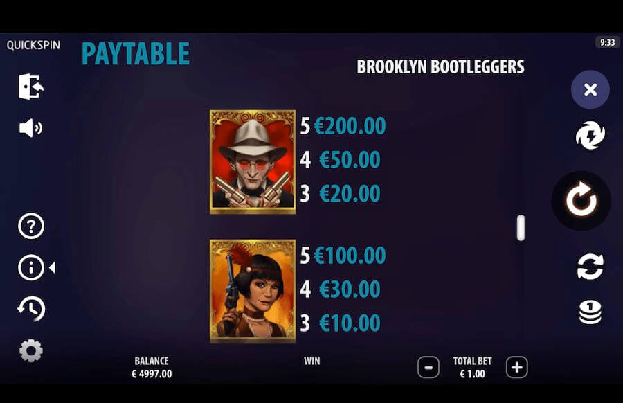 Brooklyn Bootleggers Game process